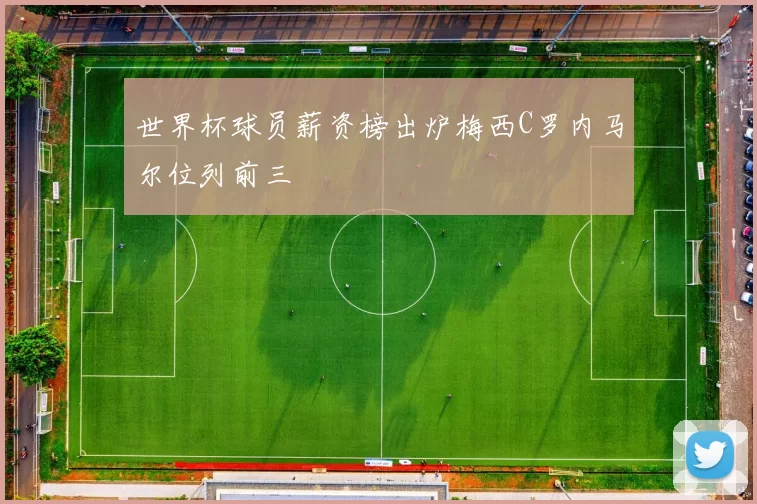 世界杯球员薪资榜出炉梅西C罗内马尔位列前三